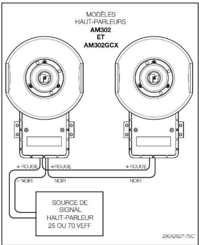 Federal Signal AudioMaster AM302GCX - REMARQUE - 1