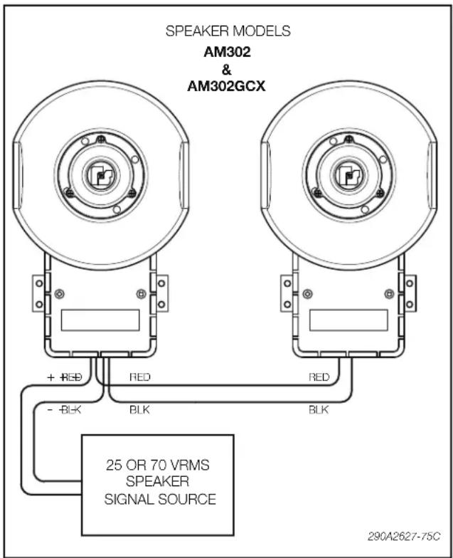 Federal Signal AudioMaster AM302GCX - NOTE - 1