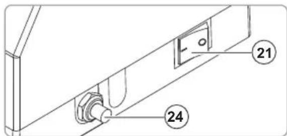 EUREKA Mignon Specialita - IMPORTANCE DU MANUEL - 15