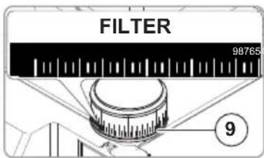 EUREKA Mignon Specialita - IMPORTANCE DU MANUEL - 7