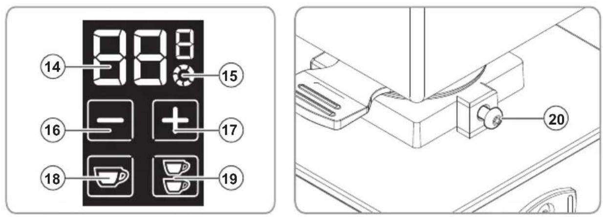 EUREKA Mignon Specialita - IMPORTANCE DU MANUEL - 4