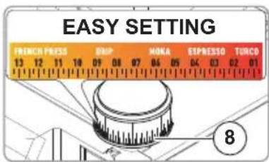 EUREKA Mignon Specialita - IMPORTANCE DU MANUEL - 6