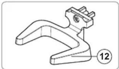 EUREKA Mignon Specialita - IMPORTANCE DU MANUEL - 11