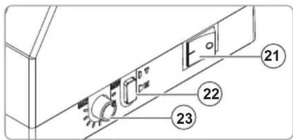 EUREKA Mignon Specialita - IMPORTANCE DU MANUEL - 13
