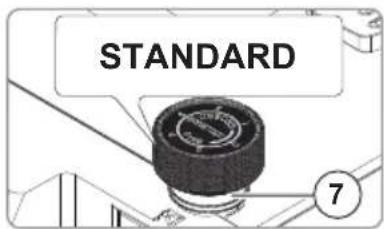 EUREKA Mignon Specialita - IMPORTANCE DU MANUEL - 5