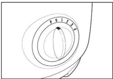HAMILTON BEACH 70595 - How to Operate the Controls - 1