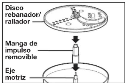 HAMILTON BEACH 70595 - Procesamento con el disco rebanador/rallador - 2