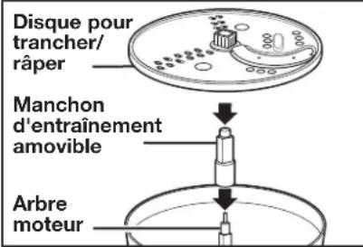 HAMILTON BEACH 70595 - Opération utilisant le disque pour trancher/raper - 2