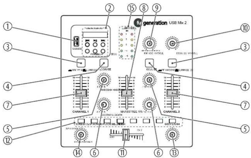 Fun Generation USB Mix 2 - Face avant - 1