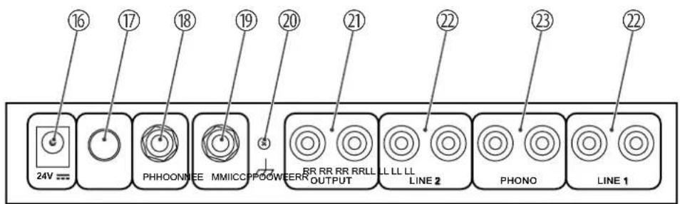 Fun Generation USB Mix 2 - Face avant - 1