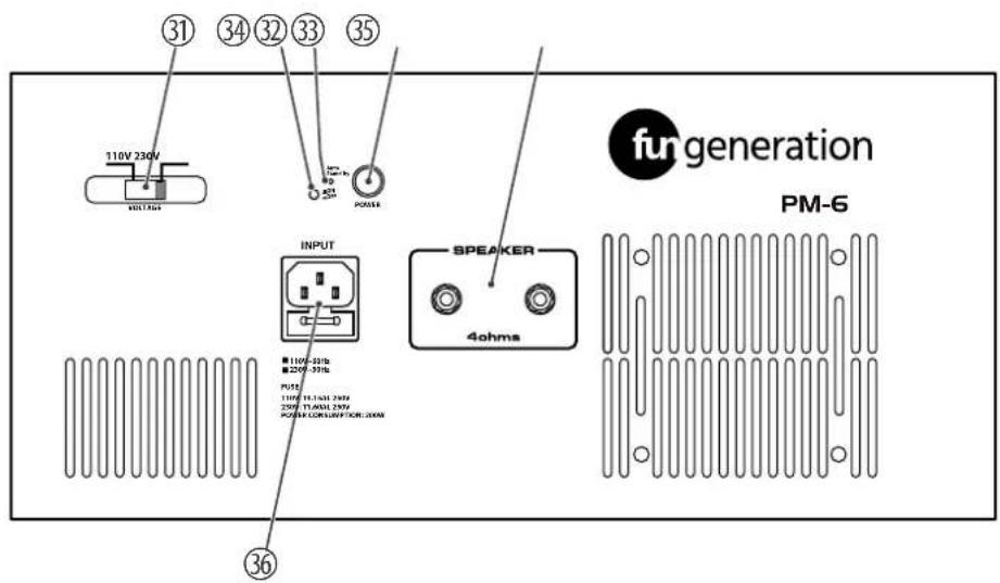 Fun Generation PM6 - Connexions et éléments de commande - 4