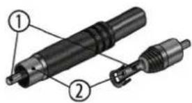 Fun Generation PM6 - Transmission symétrique et transmission asymétrique - 5