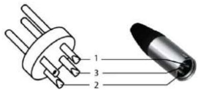 Fun Generation PL 15 Sub A - Transmission symétrique et transmission asymétrique - 2