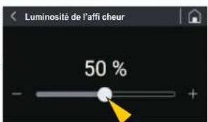 Fiorenzato F83 E - Luminosité de l'affi cheur - 1