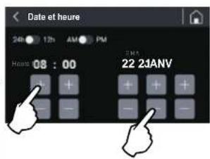 Fiorenzato F83 E - Date et heure - 1