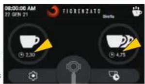 Fiorenzato F83 E - Hiền thị thời gian xay - 1