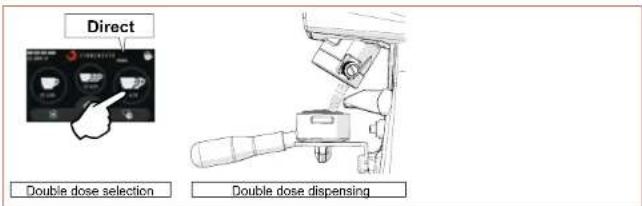 Fiorenzato F83 E - - 'Direct' operating mode - 1