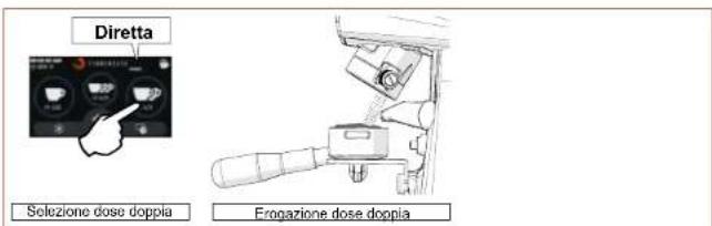 Fiorenzato F83 E - - Modalità di utilizzo "Diretta" - 1