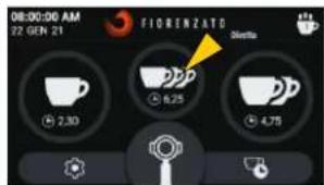 Fiorenzato F83 E - Hiền thị xay ba tách cà phê - 1