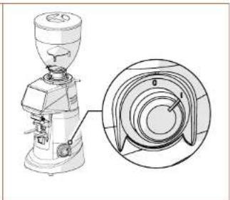 Fiorenzato F83 E - Lắp đặt và kết nối với mạng lưới điện - 4
