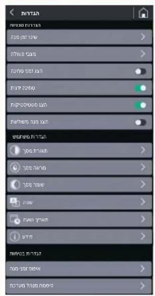 Fiorenzato F83 E - הכלה - 1