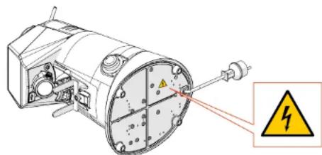 Fiorenzato F83 E - Étiquettes d'avertissement apposées sur la machine - 2