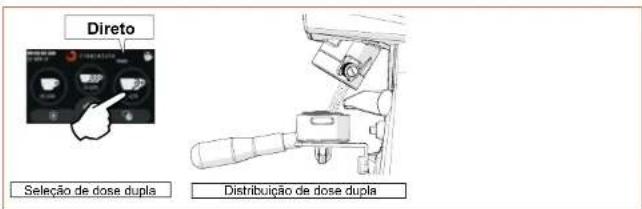 Fiorenzato F83 E - - Modo de utilização "Direto" - 1