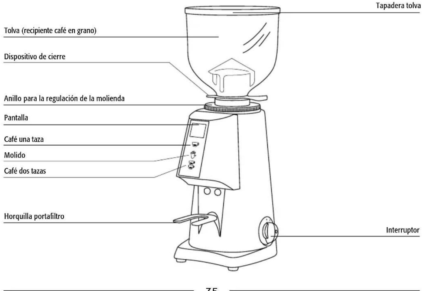 Fiorenzato F4 E Nano - F4e nano - 1