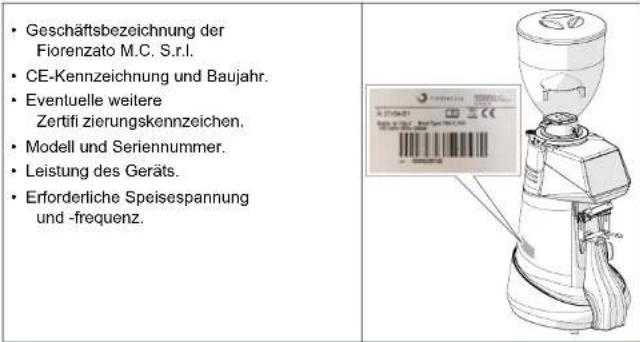 Fiorenzato F64 E XGi - Identifi zierung des Geräts - 1