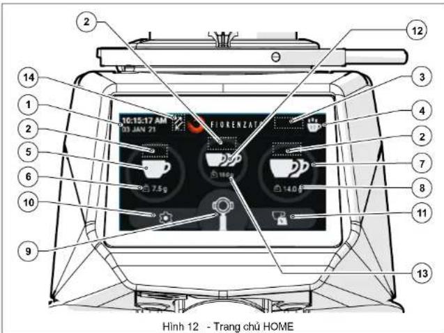 Fiorenzato F64 E XGi - Trang chu Home - 1