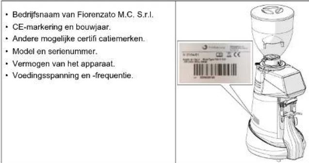Fiorenzato F64 E XGi - Identifi catie van de apparatuur - 1