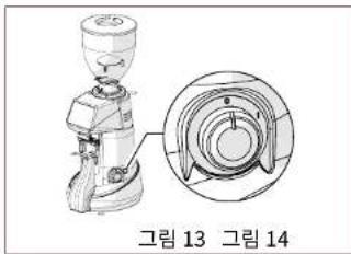 Fiorenzato F64 E XGi - 定期费用预算 - 2