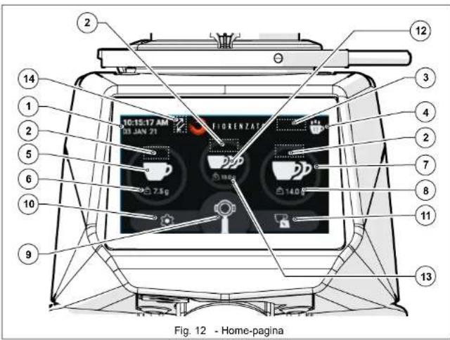 Fiorenzato F64 E XGi - Home-Pagina - 1
