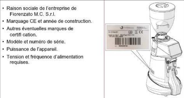 Fiorenzato F64 E XGi - Identification de l'appareil - 1