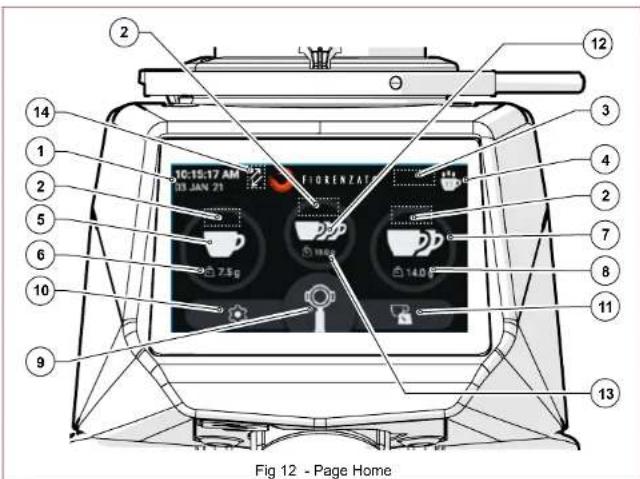 Fiorenzato F64 E XGi - PageHome - 1
