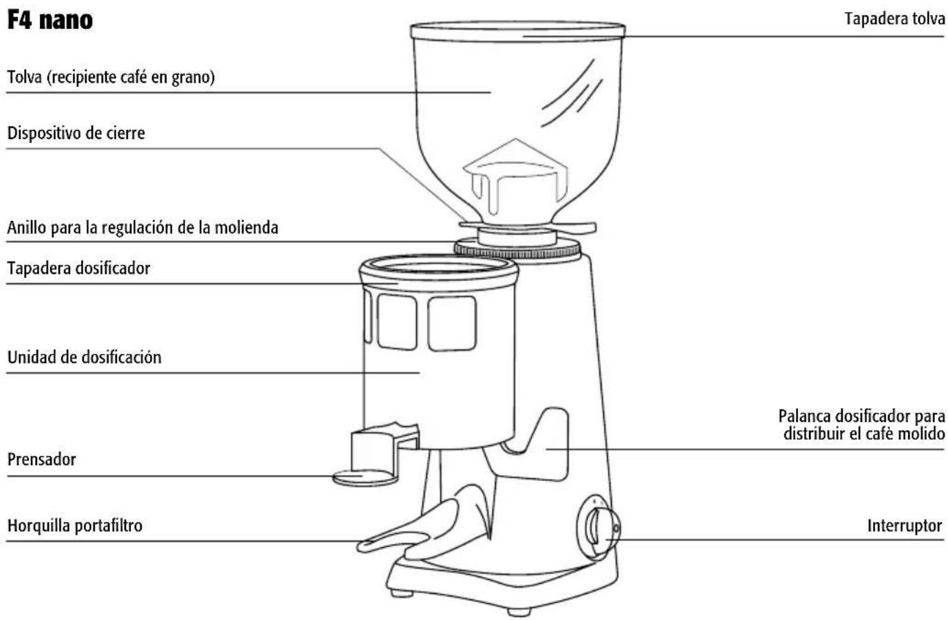 Fiorenzato F4 F - DESCRIPCIONGENERAL - 1