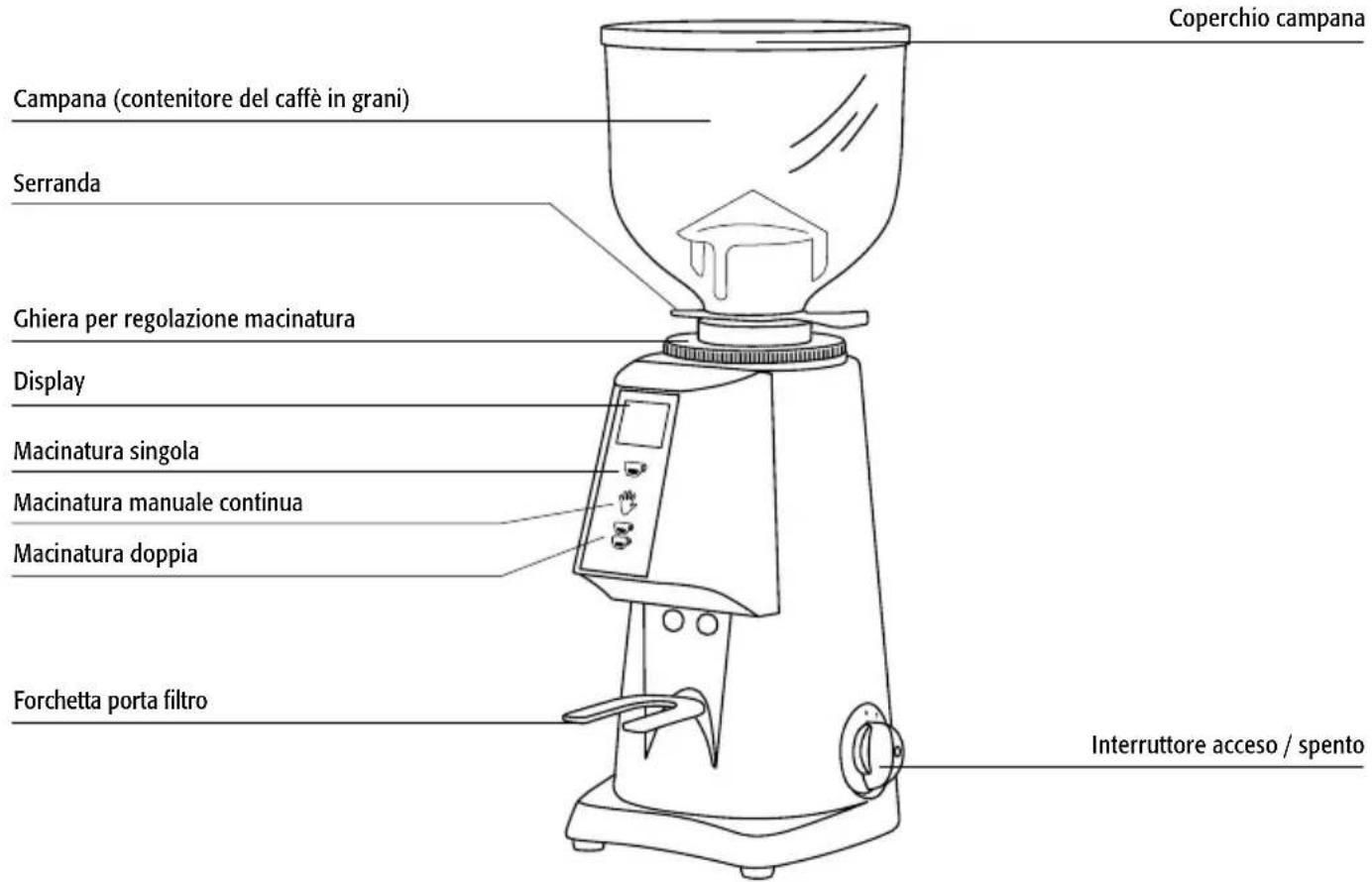 Fiorenzato F4 F - F4e nano - 1