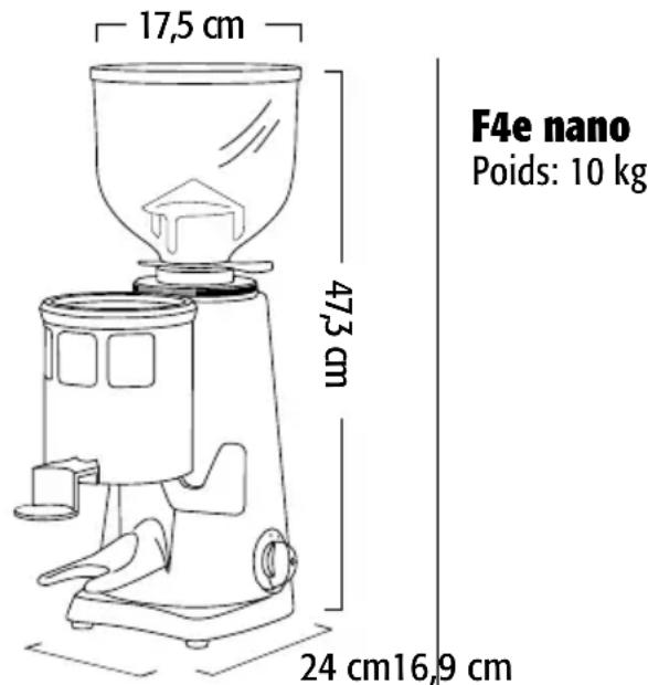 Fiorenzato F4 F - Indice - 2