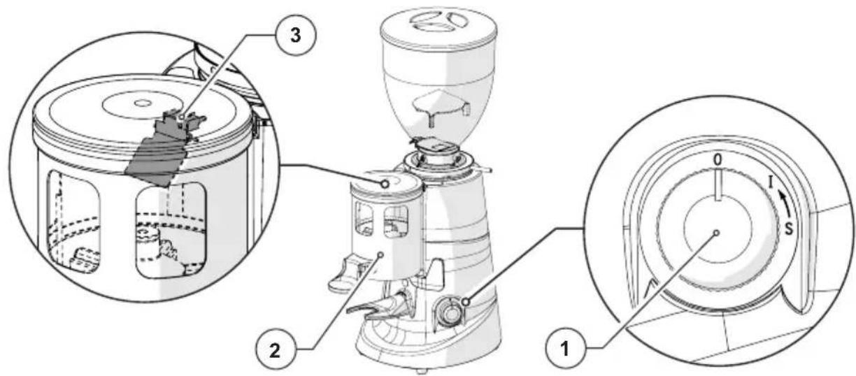 Fiorenzato F5 - Interruptor "O/I/START" en aparatos versión "A" - 1