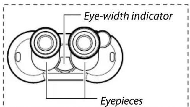 Fujinon TechnoStabi - Parts of the Binoculars - 1