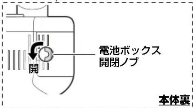 Fujinon TechnoStabi - 各部の名称 - 5