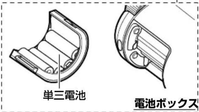Fujinon TechnoStabi - 各部の名称 - 4