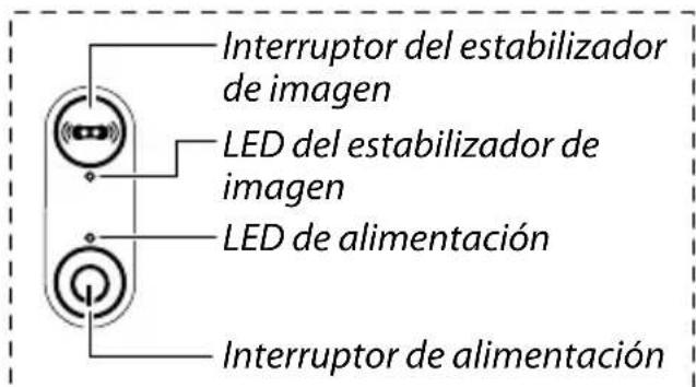 Fujinon TechnoStabi - Partes de los prismáticos - 2