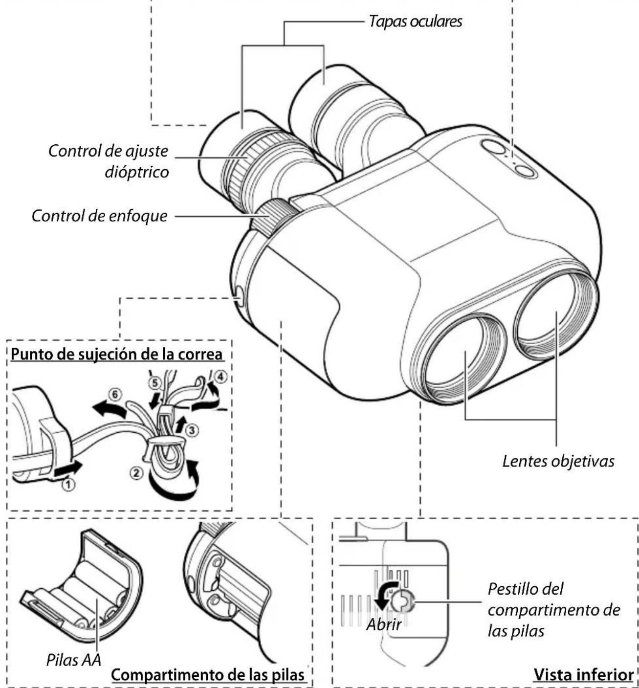 Fujinon TechnoStabi - Partes de los prismáticos - 3