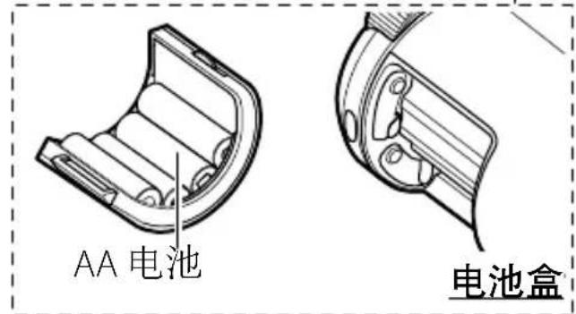 Fujinon TechnoStabi - 防抖望远镜部件 - 4