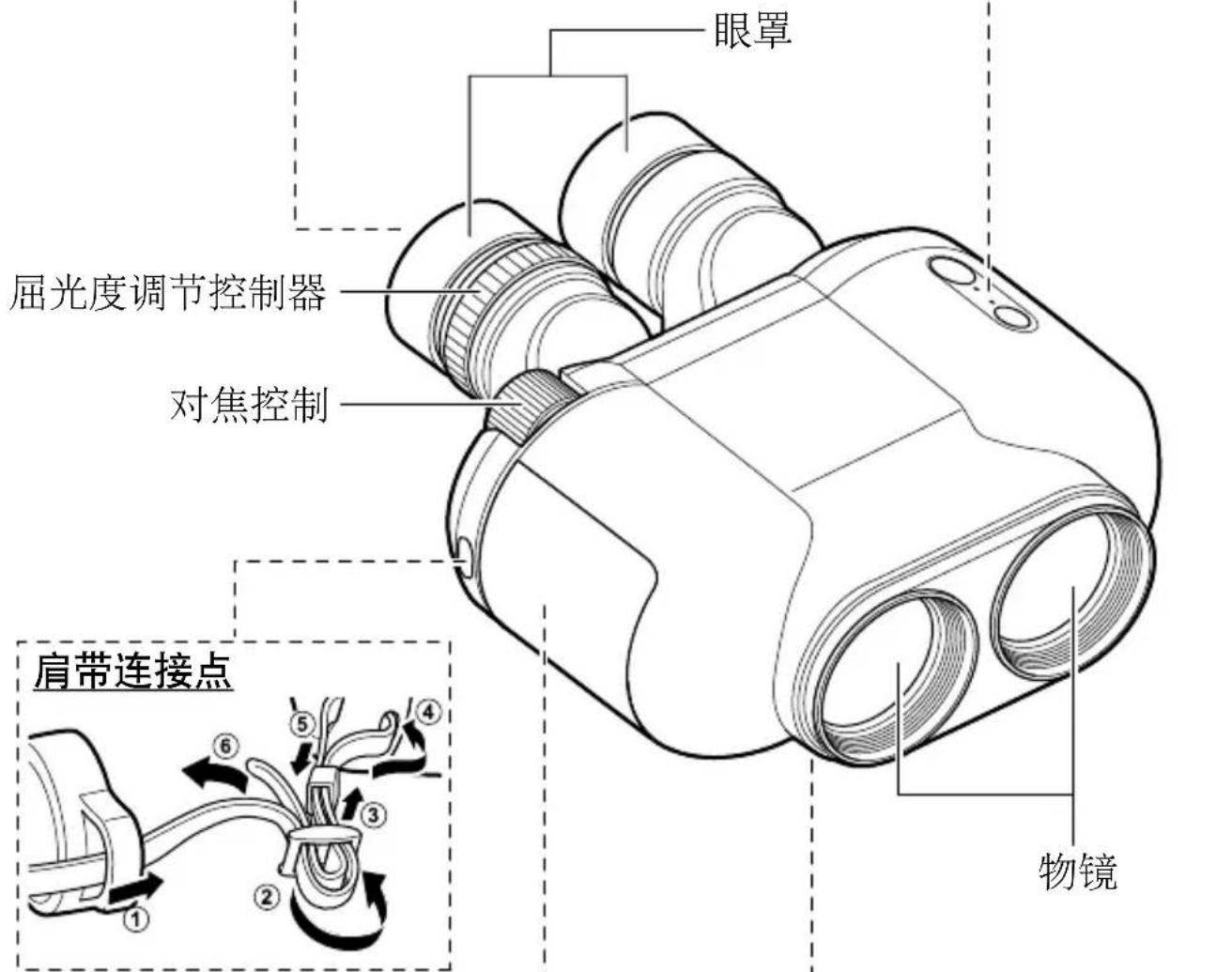 Fujinon TechnoStabi - 防抖望远镜部件 - 3