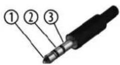Harley Benton HBCE 990WH - Fiche jack tripolaire en 3,5 mm (stéréo, asymétrique) - 1