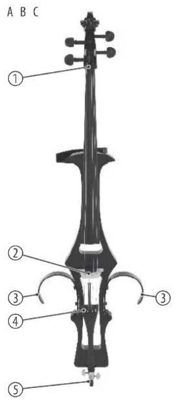 Harley Benton HBCE 990AM - Instructions d'assemblage - 1