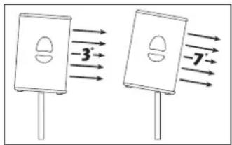 HK AUDIO Premium PR:O 18 Sub A - HK Audio DuoTiltTM - 2