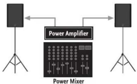 HK AUDIO Premium PR:O 10X - Important : - 1